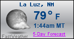 Weather Forecast for La Luz, NM