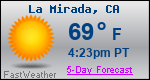 Weather Forecast for La Mirada, CA