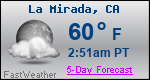 Weather Forecast for La Mirada, CA