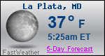 Weather Forecast for La Plata, MD
