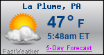 Weather Forecast for La Plume, PA