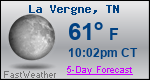Weather Forecast for La Vergne, TN