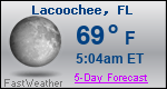 Weather Forecast for Lacoochee, FL