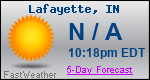 Weather Forecast for Lafayette, IN