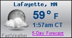 Weather Forecast for Lafayette, MN