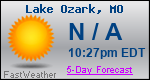 Weather Forecast for Lake Ozark, MO