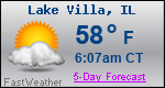 Weather Forecast for Lake Villa, IL