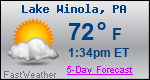 Weather Forecast for Lake Winola, PA
