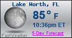 Weather Forecast for Lake Worth, FL