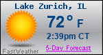 Weather Forecast for Lake Zurich, IL