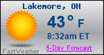 Weather Forecast for Lakemore, OH