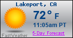 Weather Forecast for Lakeport, CA