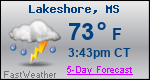 Weather Forecast for Lakeshore, MS