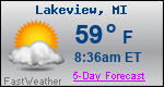 Weather Forecast for Lakeview, MI