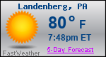 Weather Forecast for Landenberg, PA