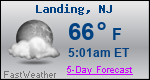 Weather Forecast for Landing, NJ