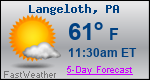 Weather Forecast for Langeloth, PA