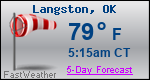 Weather Forecast for Langston, OK