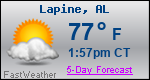 Weather Forecast for Lapine, AL