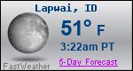 Weather Forecast for Lapwai, ID
