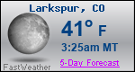 Weather Forecast for Larkspur, CO