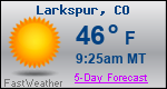 Weather Forecast for Larkspur, CO