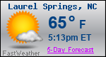 Weather Forecast for Laurel Springs, NC