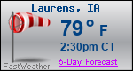 Weather Forecast for Laurens, IA
