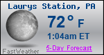Weather Forecast for Laurys Station, PA