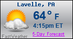 Weather Forecast for Lavelle, PA
