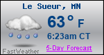 Weather Forecast for Le Sueur, MN