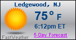 Weather Forecast for Ledgewood, NJ