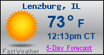 Weather Forecast for Lenzburg, IL