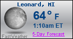 Weather Forecast for Leonard, MI