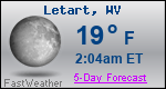 Weather Forecast for Letart, WV