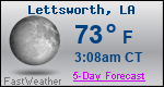Weather Forecast for Lettsworth, LA