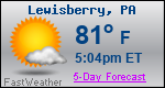 Weather Forecast for Lewisberry, PA