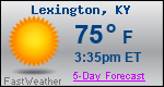 Weather Forecast for Lexington, KY