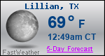 Weather Forecast for Lillian, TX