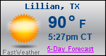 Weather Forecast for Lillian, TX