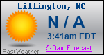 Weather Forecast for Lillington, NC