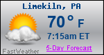 Weather Forecast for Limekiln, PA