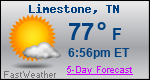 Weather Forecast for Limestone, TN
