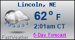 Weather Forecast for Lincoln, NE