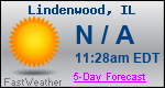 Weather Forecast for Lindenwood, IL