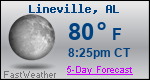 Weather Forecast for Lineville, AL