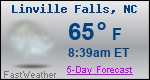 Weather Forecast for Linville Falls, NC