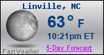 Weather Forecast for Linville, NC