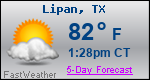 Weather Forecast for Lipan, TX