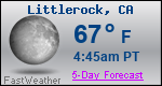 Weather Forecast for Littlerock, CA